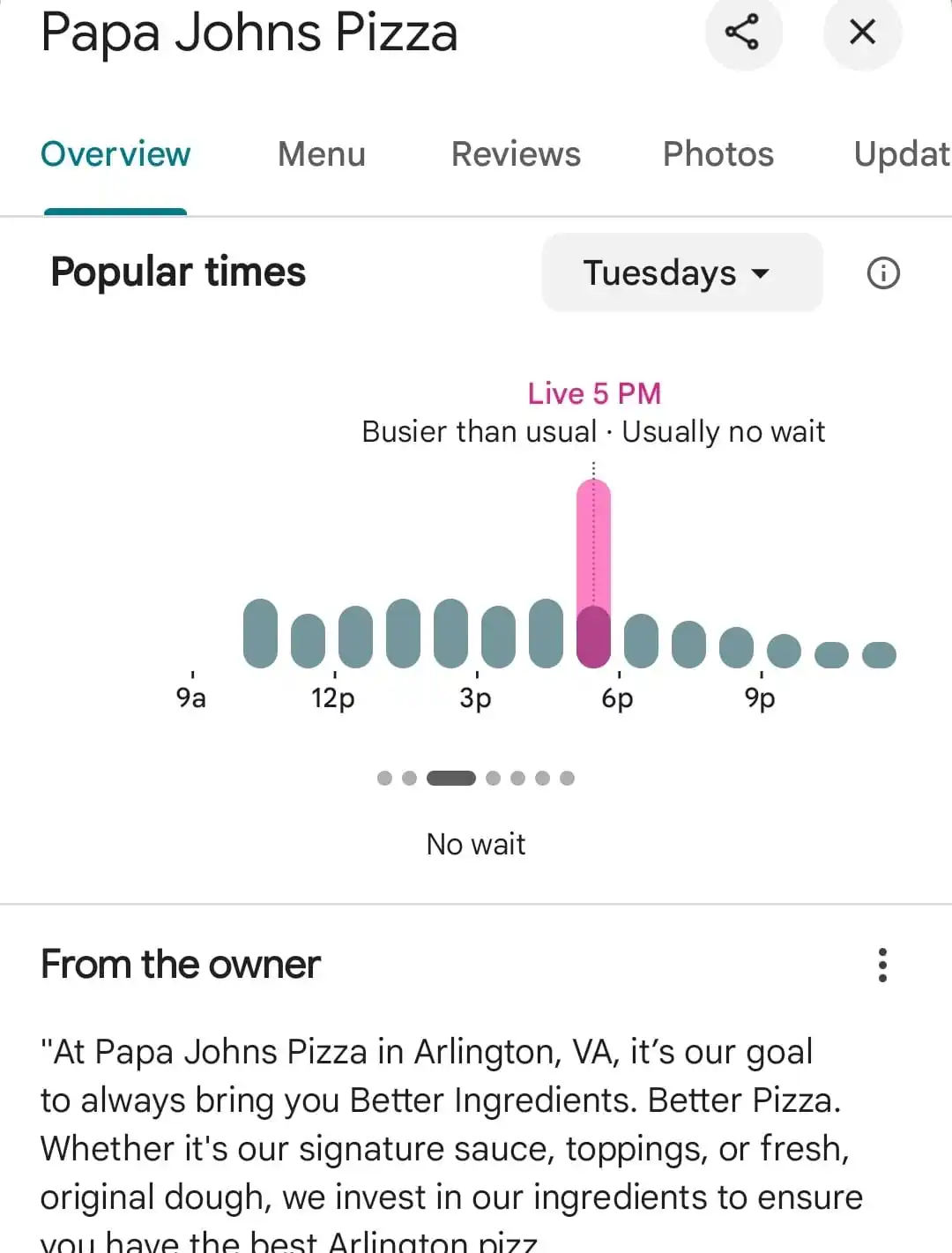 Image from Molotov News: 🚨 El índice de Pentagon Pizza dice que será una noche larga en el Pen...
