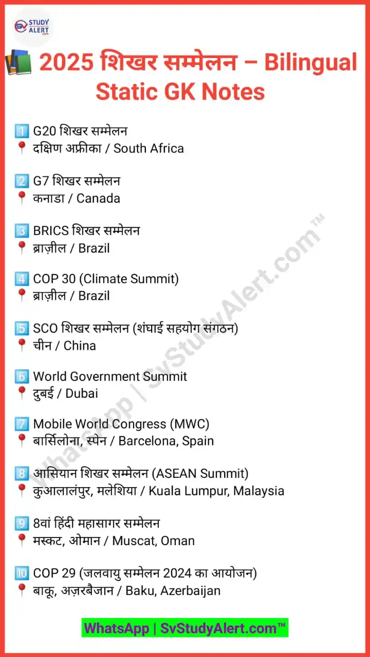 Image from Daily Current Affairs ™ Static GK UPSC BPSC SSC Railway NCERT LUCENT HISTORY SCIENCE ENGLISH: *Must Read : Very Important For Upcoming Exams ✅*  *📚 2025 शिखर सम्मे...