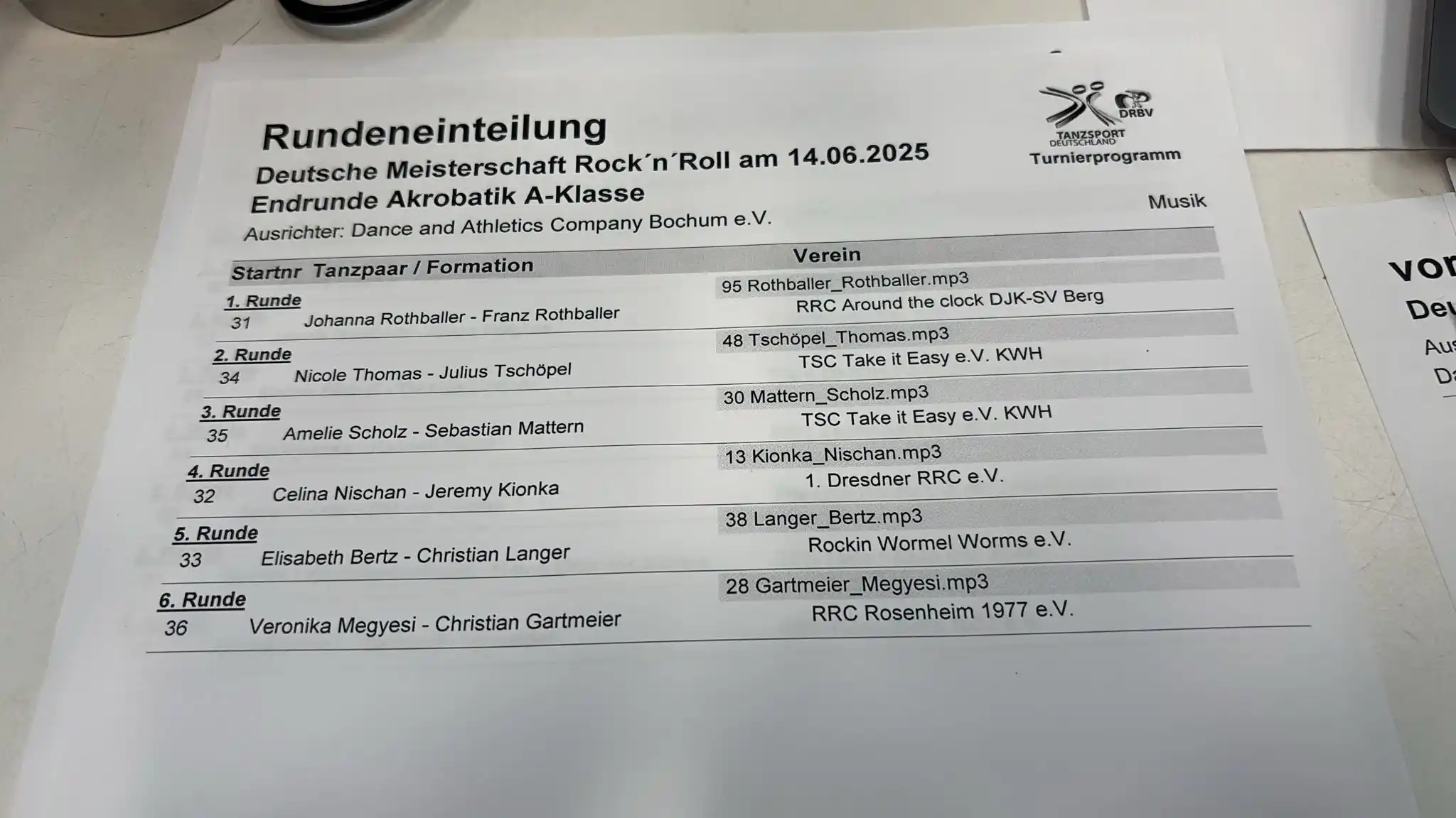 Offizieller Info-Kanal Rock'n'Roll DM Einzel und GPvD der Formationen post