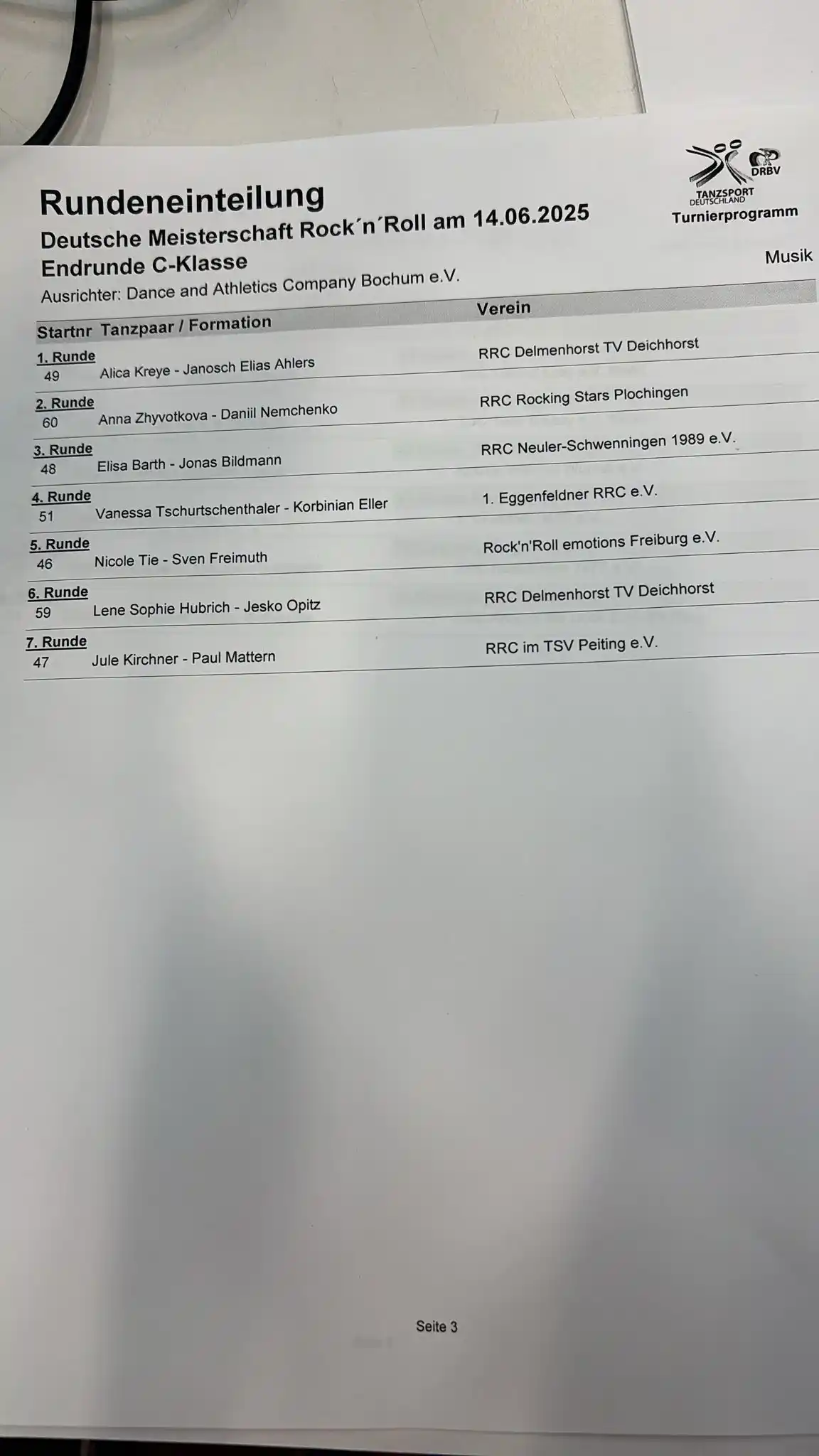 Offizieller Info-Kanal Rock'n'Roll DM Einzel und GPvD der Formationen post