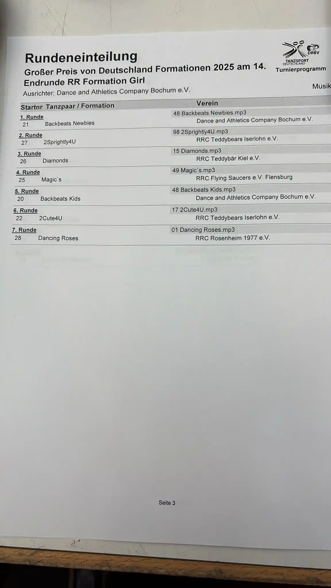 Offizieller Info-Kanal Rock'n'Roll DM Einzel und GPvD der Formationen post
