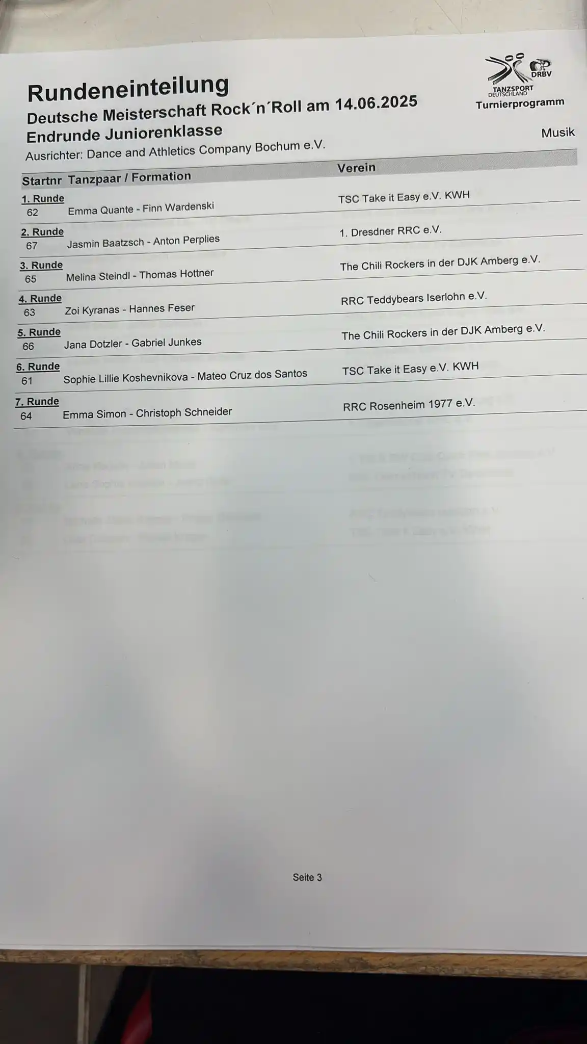 Offizieller Info-Kanal Rock'n'Roll DM Einzel und GPvD der Formationen post