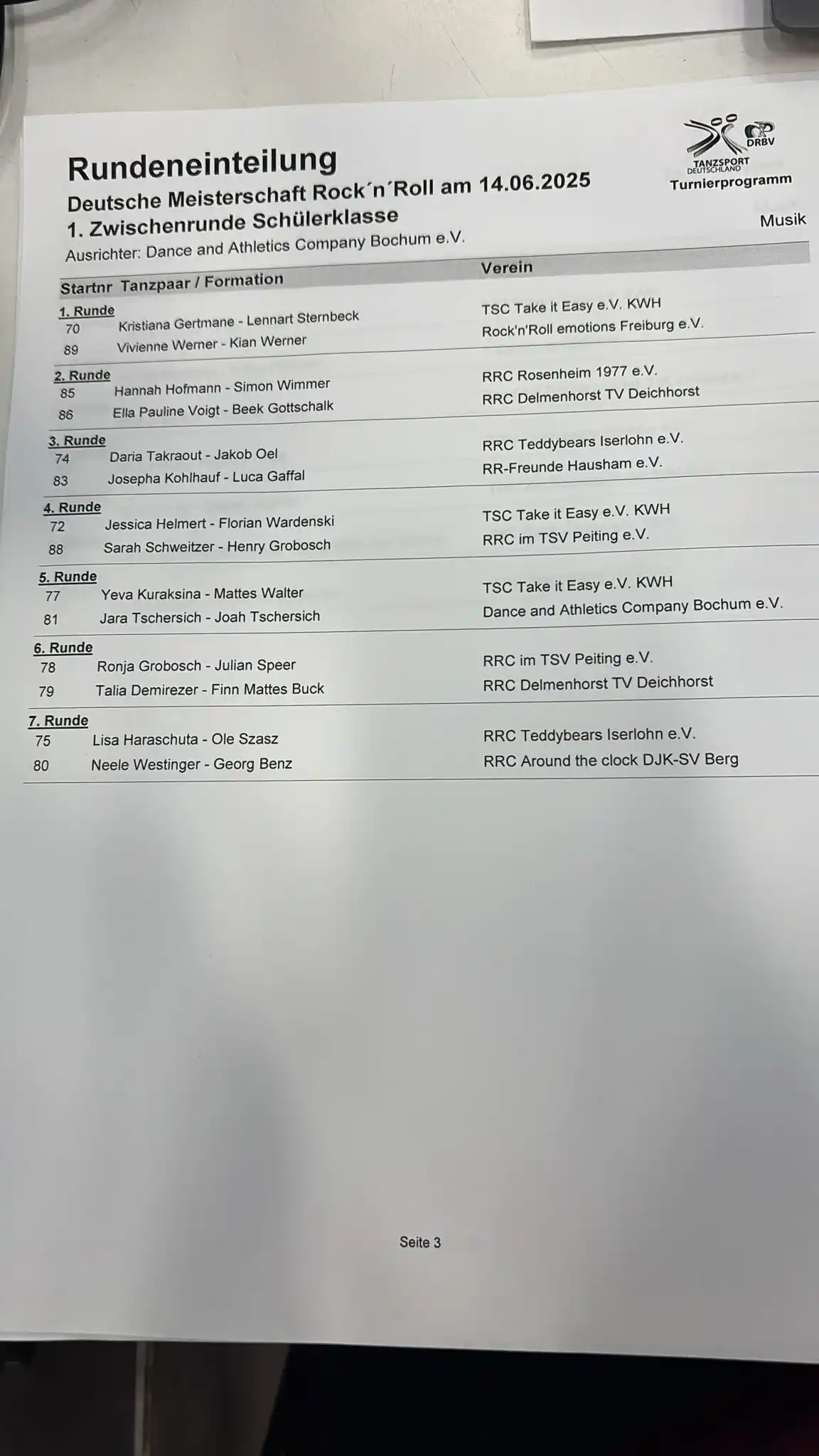 Offizieller Info-Kanal Rock'n'Roll DM Einzel und GPvD der Formationen post