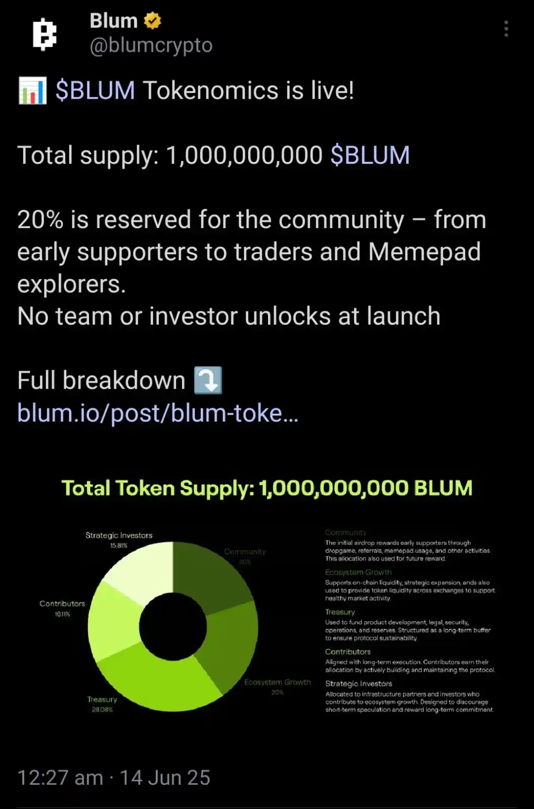 Free Airdrops 🚀 post