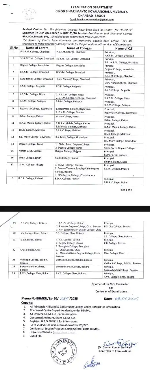 P.K.ROY COLLEGE post