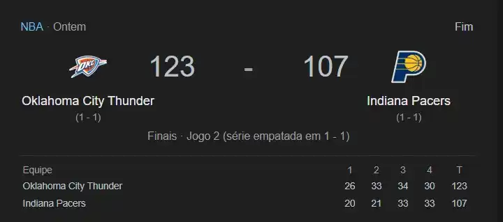 TV Jornal - NBA post