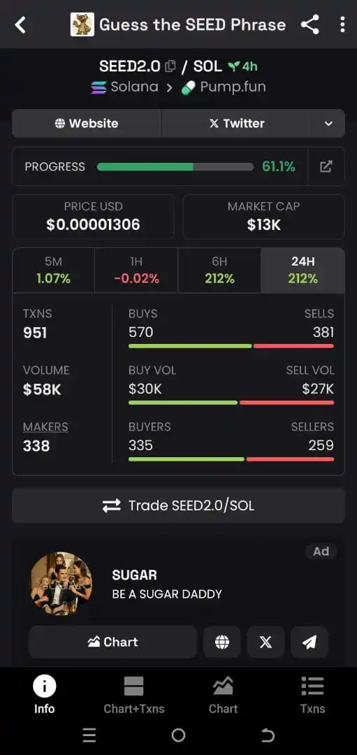 CRYPTO ENTHUSIASTS* post