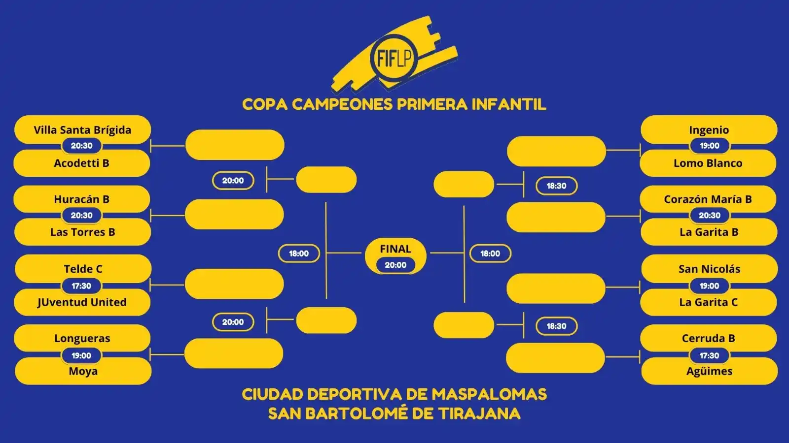 Image from Canal de Comunicación FFLasPalmas: 🏆 | Hoy arranca la Copa de Campeones Primera Infantil de Gran Canaria...