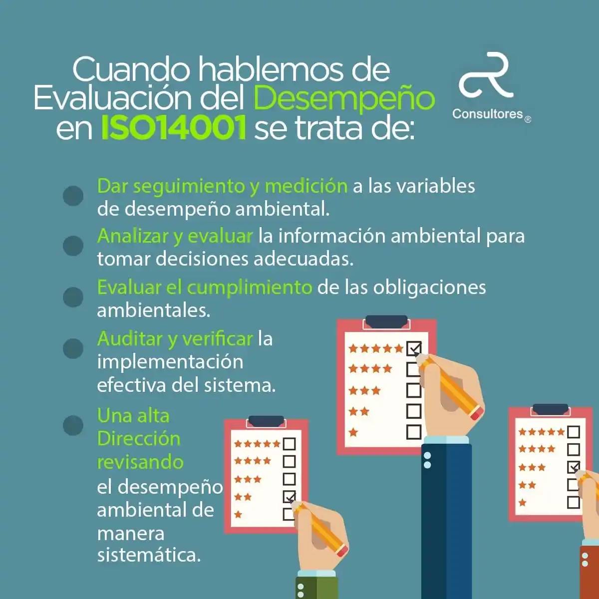 Image from cR Informa ℹ️🔉: Hoy vamos a hablar sobre los sistemas de gestión *ISO14001* e *ISO4500...