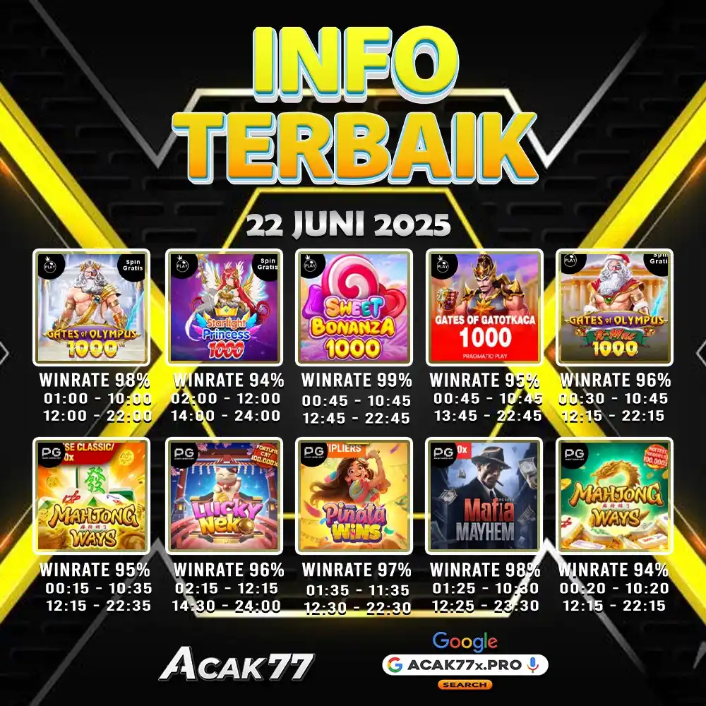 Image from PRAGMATIC INDONESIA: *INFO RTP GAME TERTINGGI DI ACAK77 , SKUY GASSSKEUN 🥳🥳🥳* info pol...