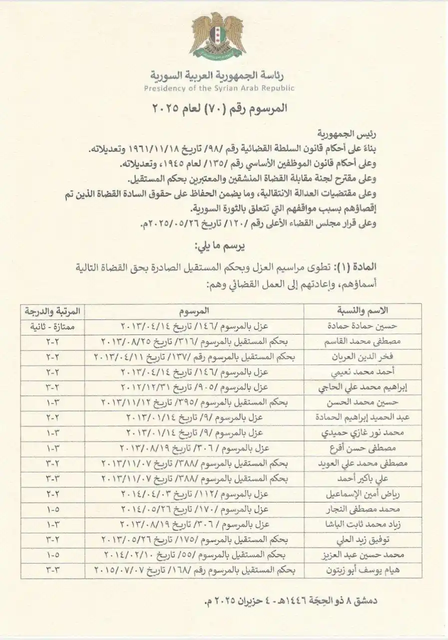 Image from الجمهورية العربية السورية: مرسوم رئاسي رقم (70) يقضي بطي مراسيم العزل وبحكم المستقيل الصادرة بحق ...