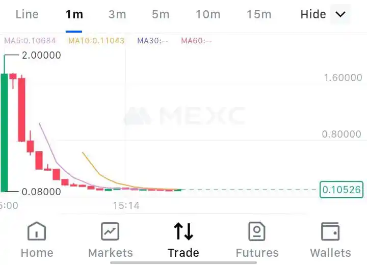 Free Airdrops 🚀 post