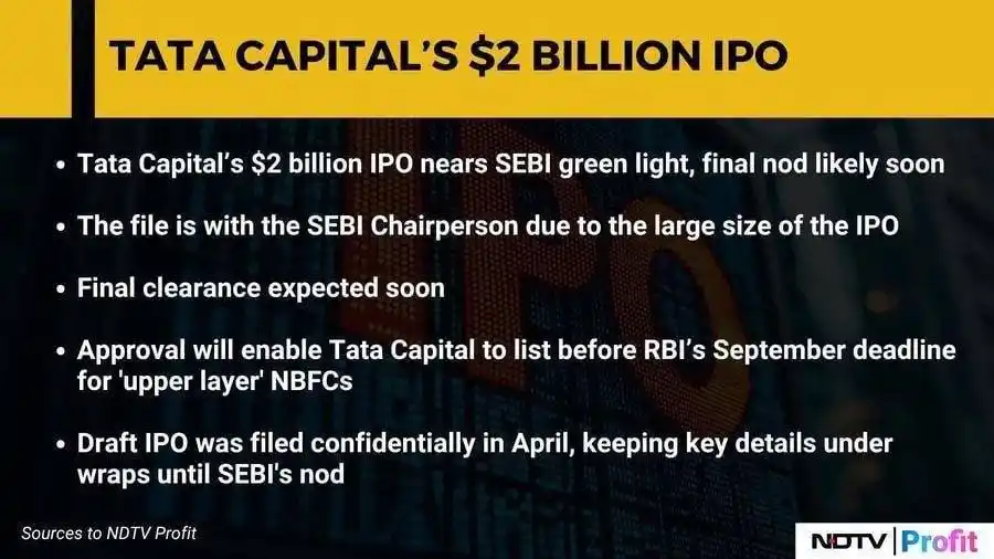 Image from Share market talks: 🚨 *Tata Capital’s Mega $2 Billion IPO Coming Soon!* 💥 📍 _SEBI fina...