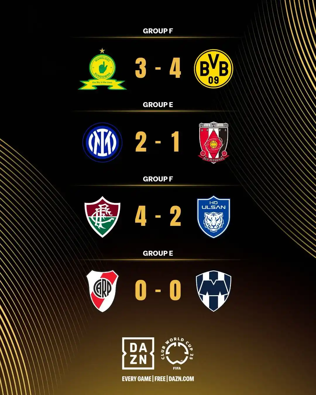 Image from FIFA: That's a wrap on day 8 🙌 First wins at the FIFA Club World Cup for B...
