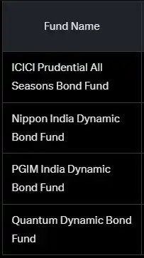 Image from Financial Wellness ( Hittesh Kothari ): TOP 4 DEBT MUTUAL FUND FOR FIX INCOME INVESTORS WEHER MINIMUM HOLDIN...