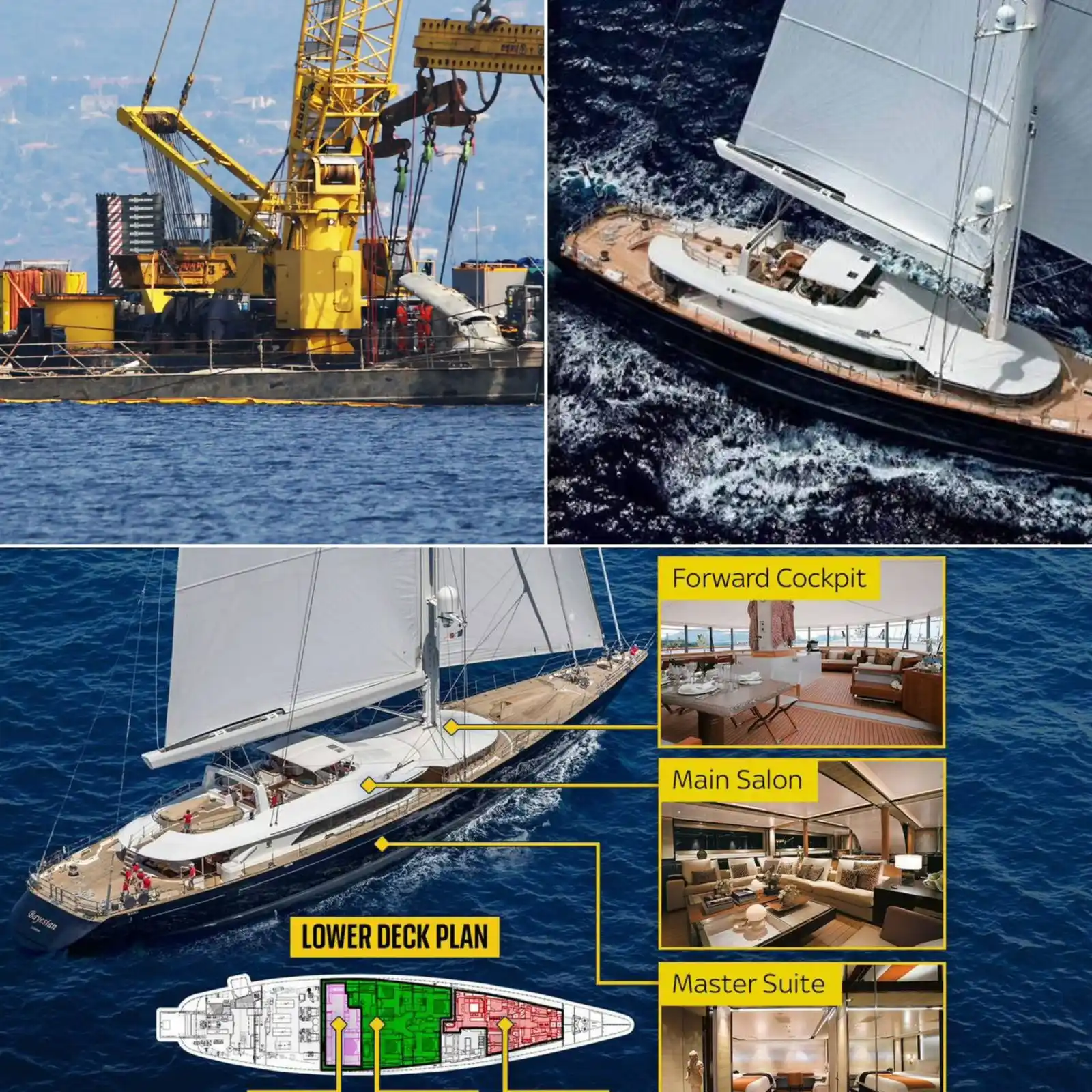 Image from FREEДОМ: 🛥 *В Италии начали операцию по подъему затонувшей суперяхты Bayesian*...