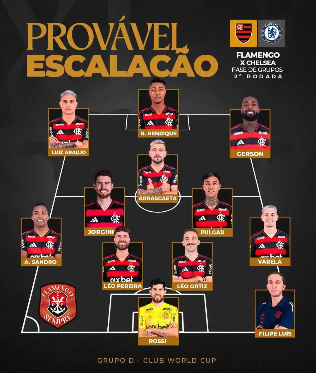 Image from FLAMENGO SEMPRE: ⚠️🌍 Veja a provável escalação do Flamengo para enfrentar o Chelsea, p...