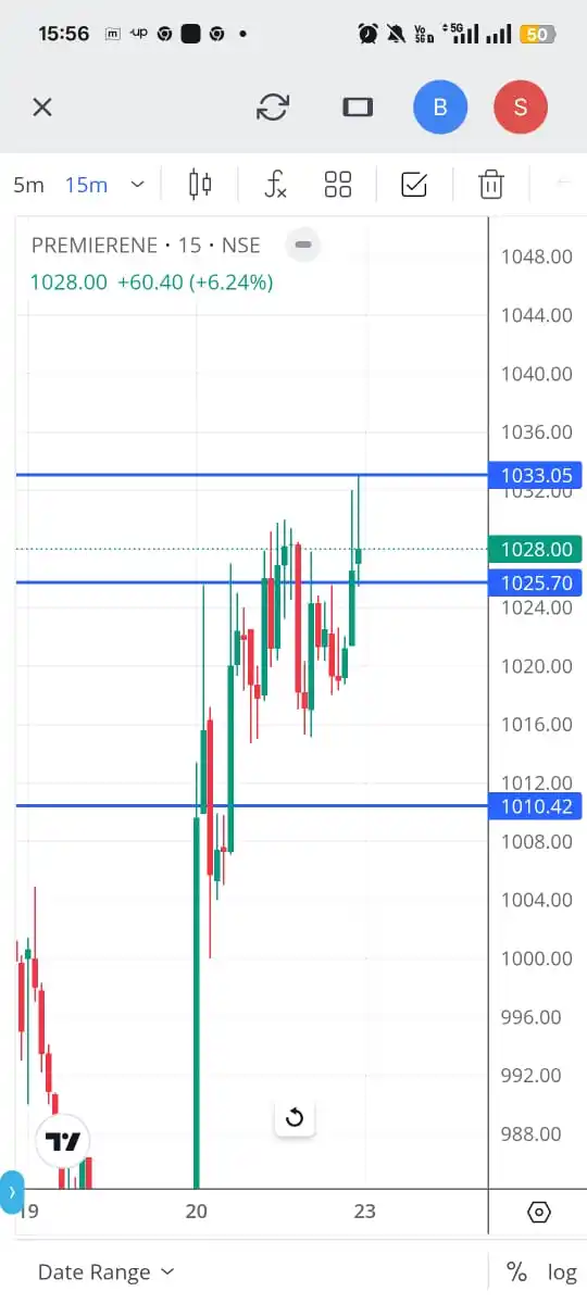 TRADEVIX OFFICIAL CHANNEL post