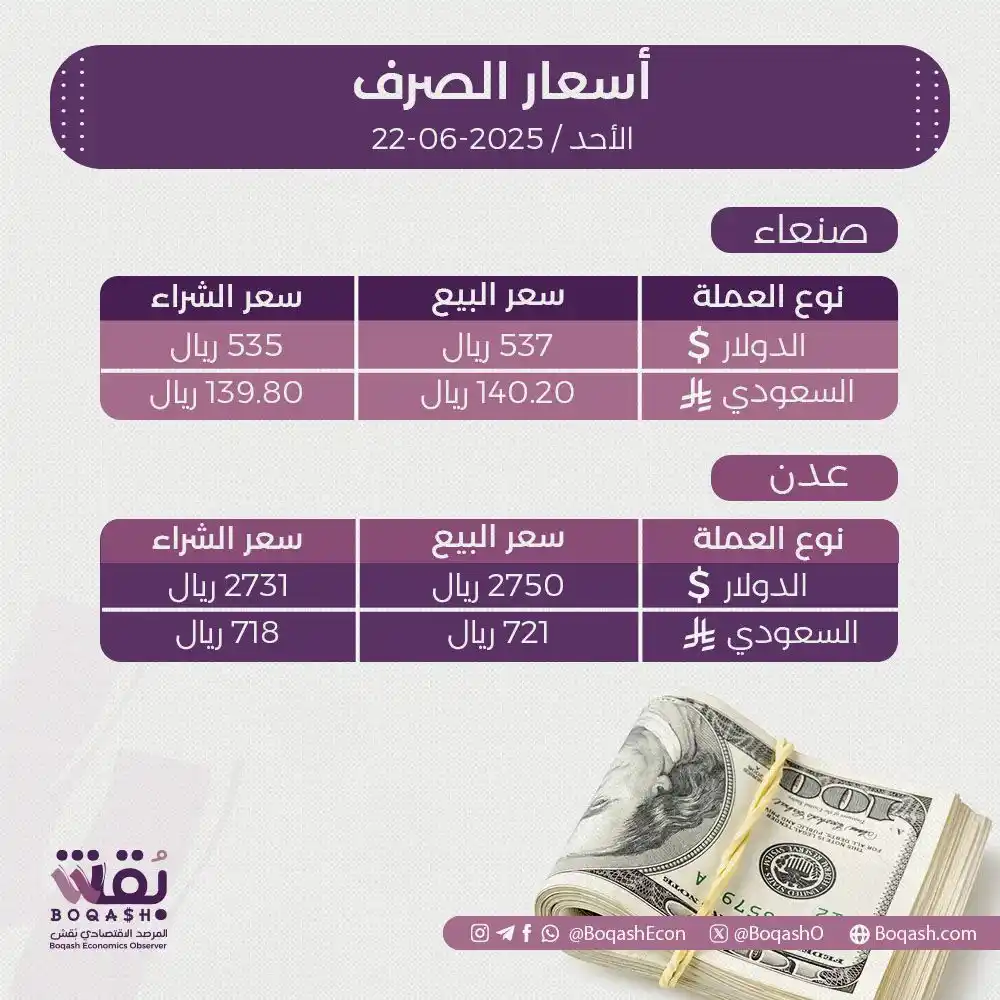 Image from بقش - Boqash: 🏦 أسعار صرف <a class="text-blue-500 hover:underline cursor-pointer" h...