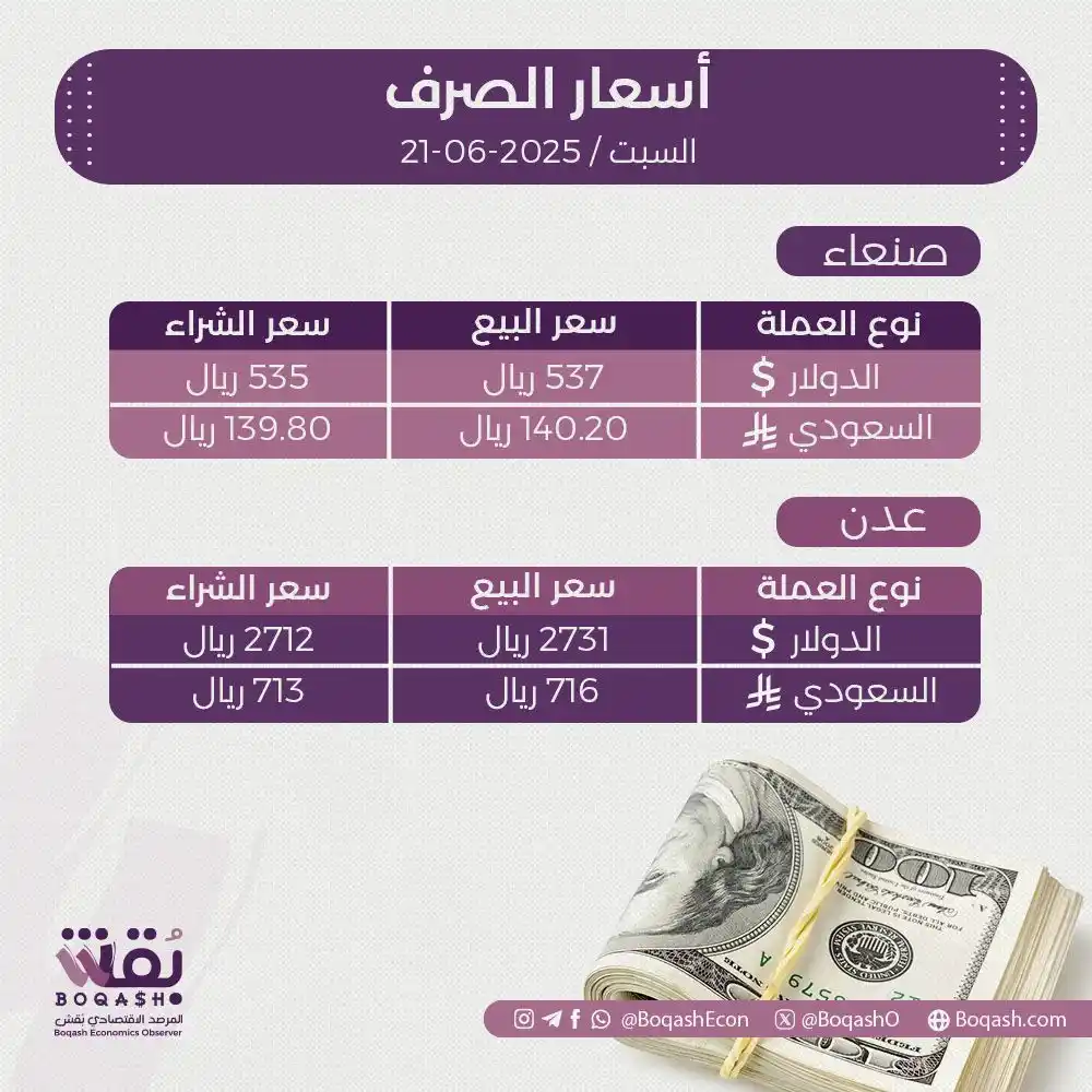 Image from بقش - Boqash: 🏦 أسعار صرف <a class="text-blue-500 hover:underline cursor-pointer" h...