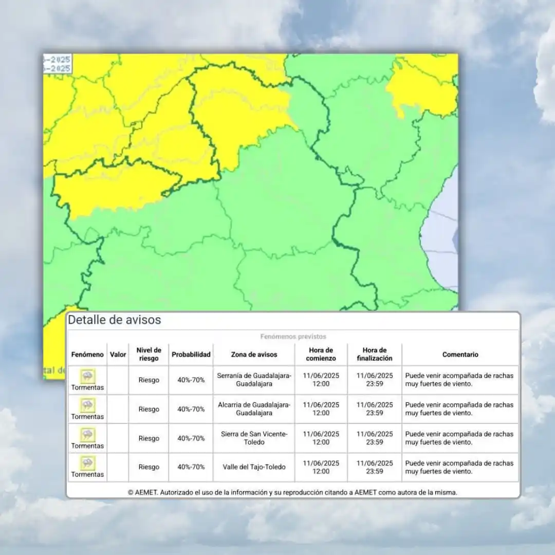 Image from Ayuntamiento de Recas: Aviso especial: AEMET informa aviso meteorológico nivel Amarillo por T...