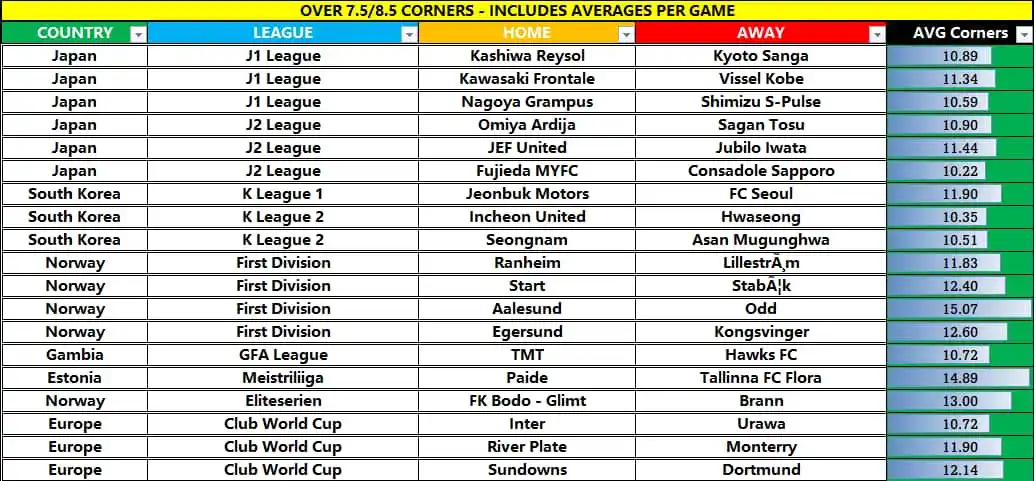 Image from ROLLOVER: BW4CAC86F 3 odds BW4CA7D87 5 odds BW4CA82C4 44 odds BW4CAC146 69 ...
