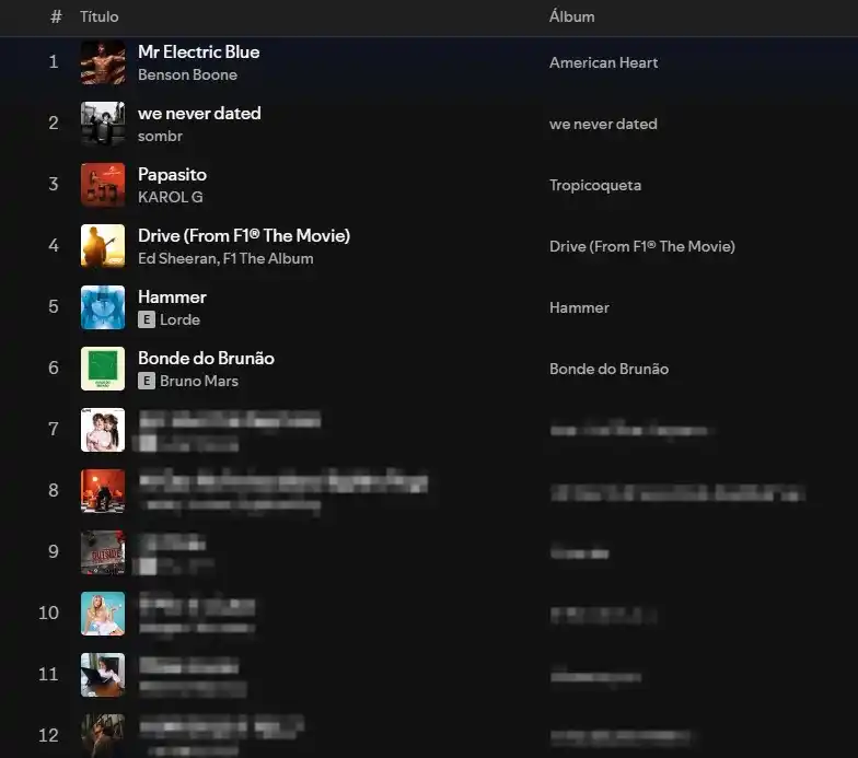 Image from House Radio ¡Solo Para Ti!: Conoce los *estrenos musicales* más relevantes de la semana del *20 al...