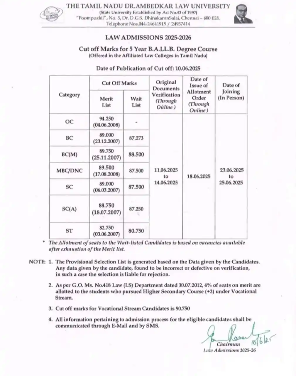 Image from JK Edu-Care Services: *சட்டப் படிப்புகளுக்கான கலந்தாய்விற்கான கட்-ஆப் மதிப்பெண் மற்றும் தேதி...