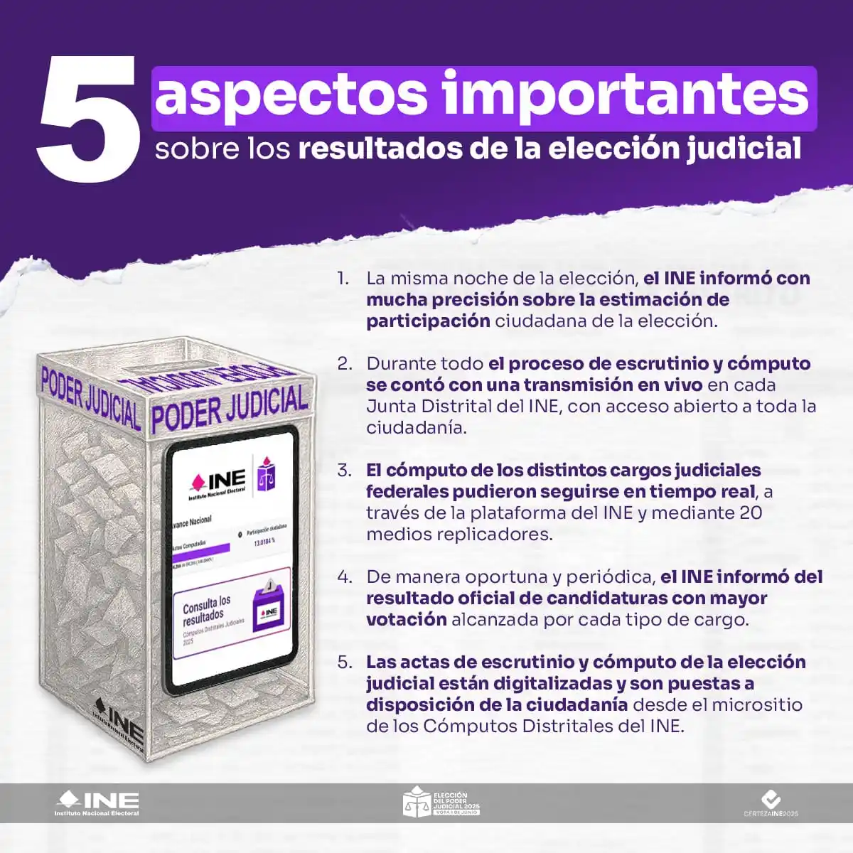 Image from Certeza INE: ⚖ El INE garantiza resultados confiables y transparentes de la <a clas...
