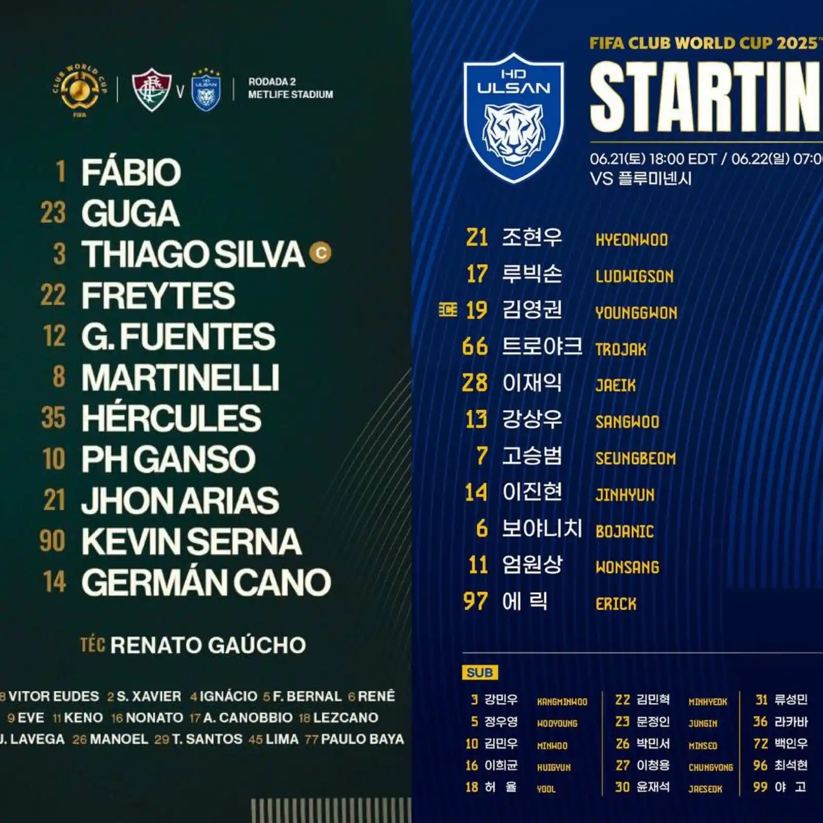 Image from Diário de torcedor: Fluminense e Ulsan escalados. Bola rola às 19h, no MetLife Stadium....
