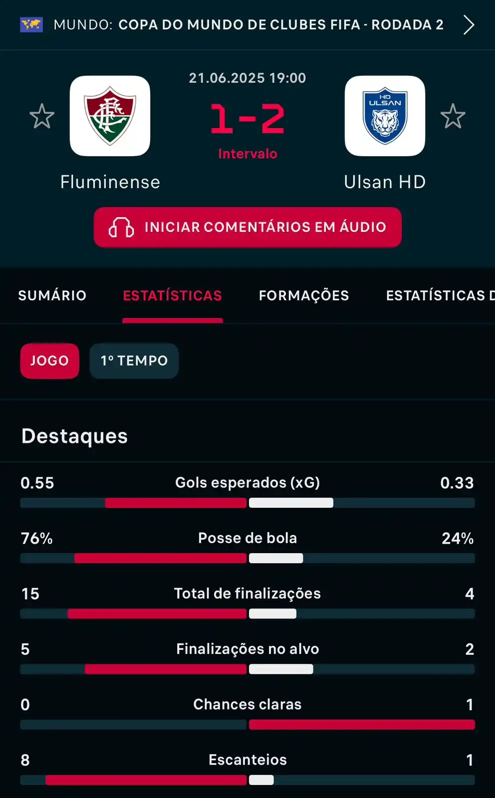 Image from Diário de torcedor: Intervalo de jogo...