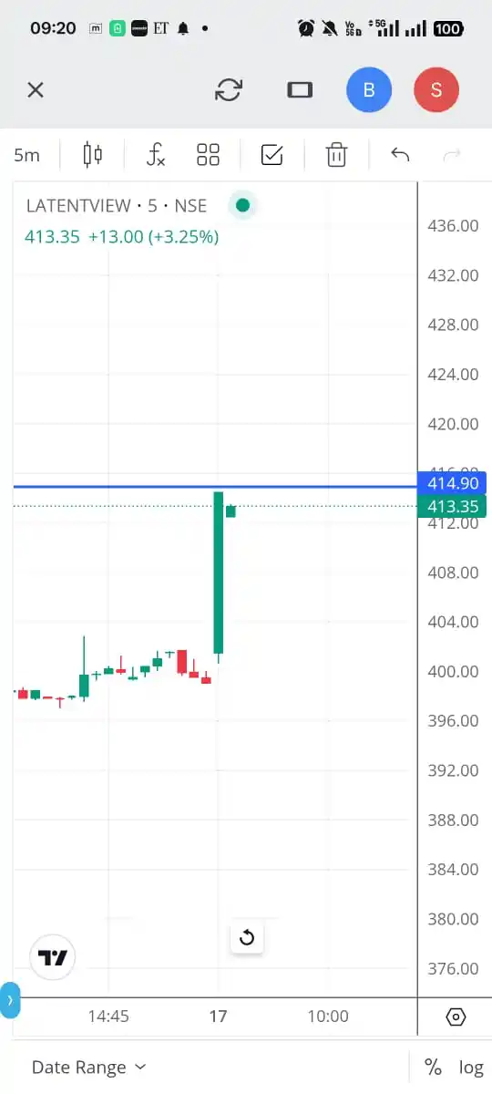TRADEVIX OFFICIAL CHANNEL post