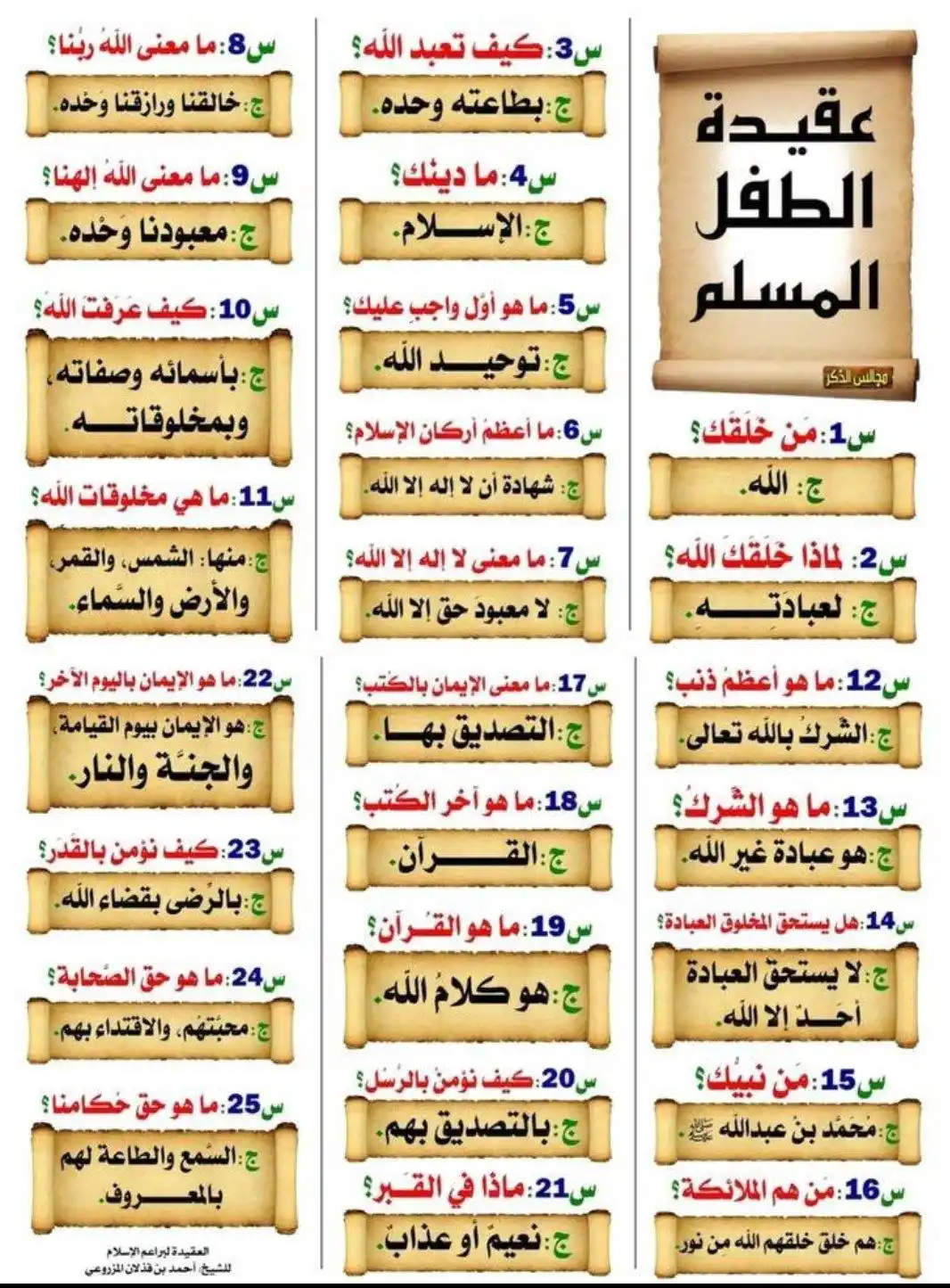 Image from [ وَتَــزَوَّدُواْ ]: كيف نعلم العقيده للطفل؟...