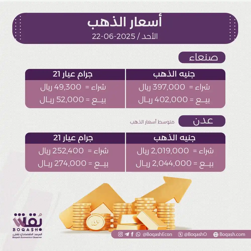 Image from بقش - Boqash: 〽️ متوسط <a class="text-blue-500 hover:underline cursor-pointer" href=...