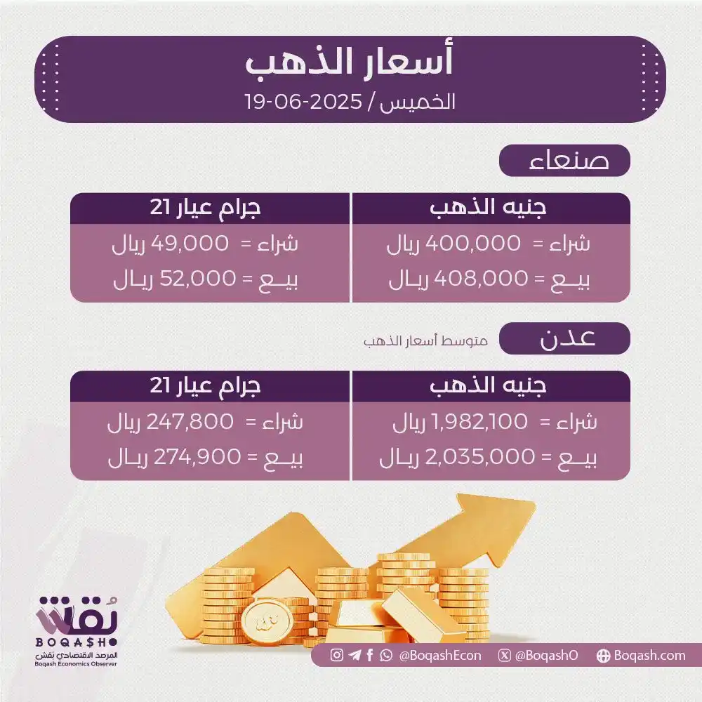 Image from بقش - Boqash: 〽️ متوسط <a class="text-blue-500 hover:underline cursor-pointer" href=...