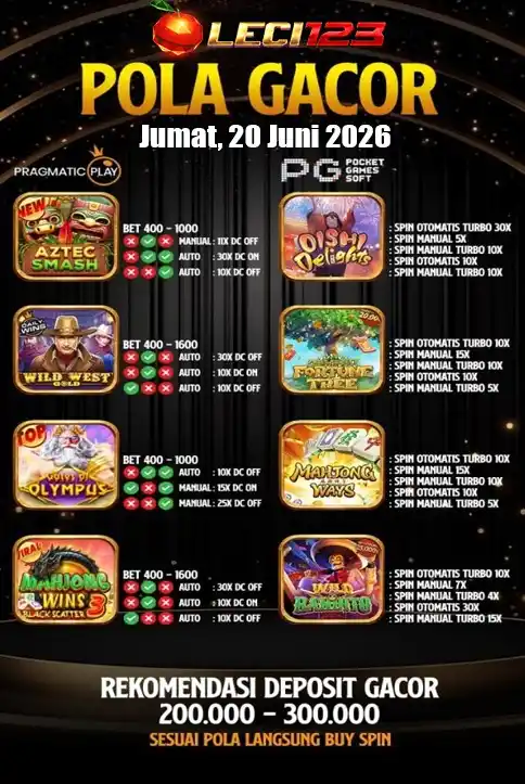 CHANEL SLOT INDONESIA  post