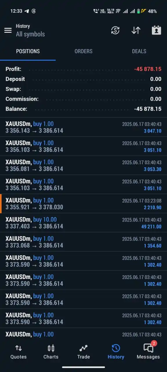 Image from Darkfx Signals Free Group: 110k usd profit secured...