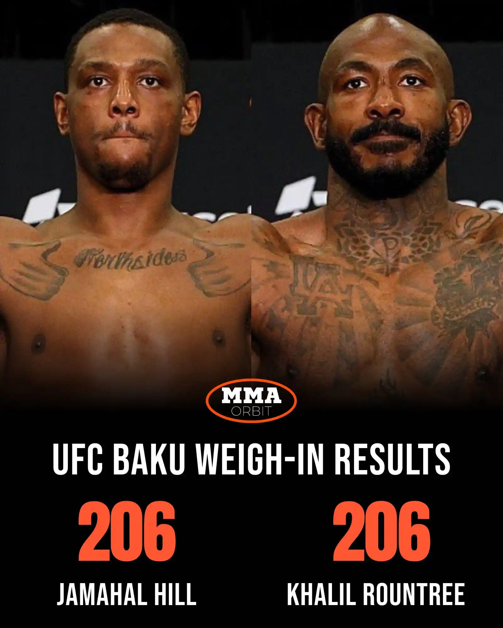 Image from MMA Orbit: 🚨| All 24 athletes competing at <a class="text-blue-500 hover:underli...