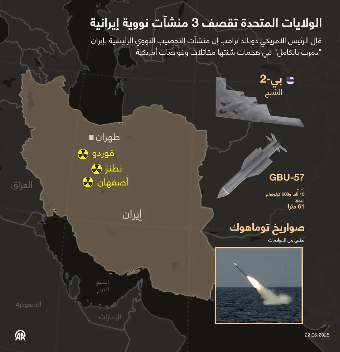 Image from Anadolu العربية: الرئيس الأمريكي دونالد <a class="text-blue-500 hover:underline cursor-...