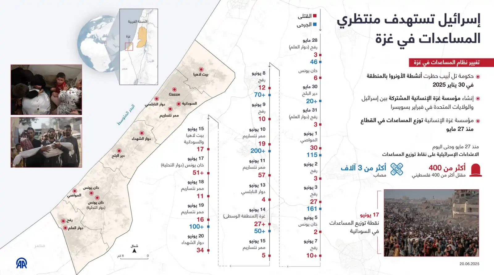 Image from Anadolu العربية: 💢 <a class="text-blue-500 hover:underline cursor-pointer" href="/hash...