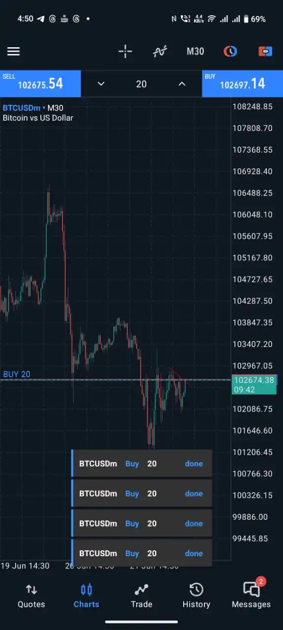 Image from Darkfx Signals Free Group: Buy btc 5 entries...