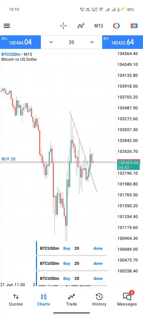 Image from Darkfx Signals Free Group: Buy BTCUSD...