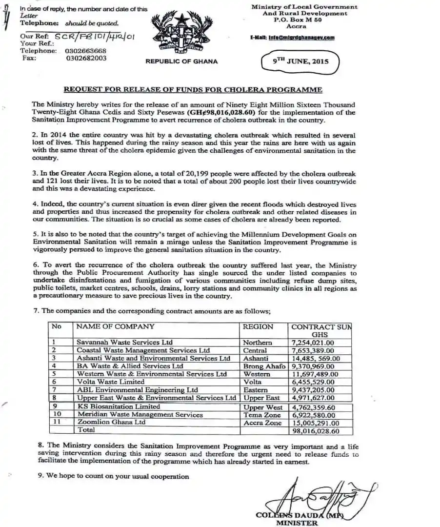 Image from Seekers Consult 247 GHANA PUBLIC SECTOR WORKERS SALARY UPDATES: Fact: All 11 companies single-sourced for these fumigation contracts ...