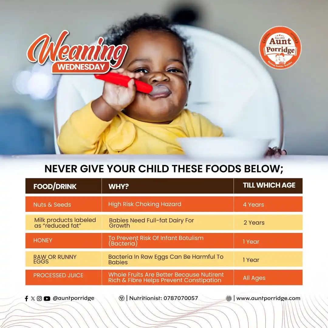 Image from Aunt Porridge: Parent Alert! Here are the foods you should never give your child.<a c...
