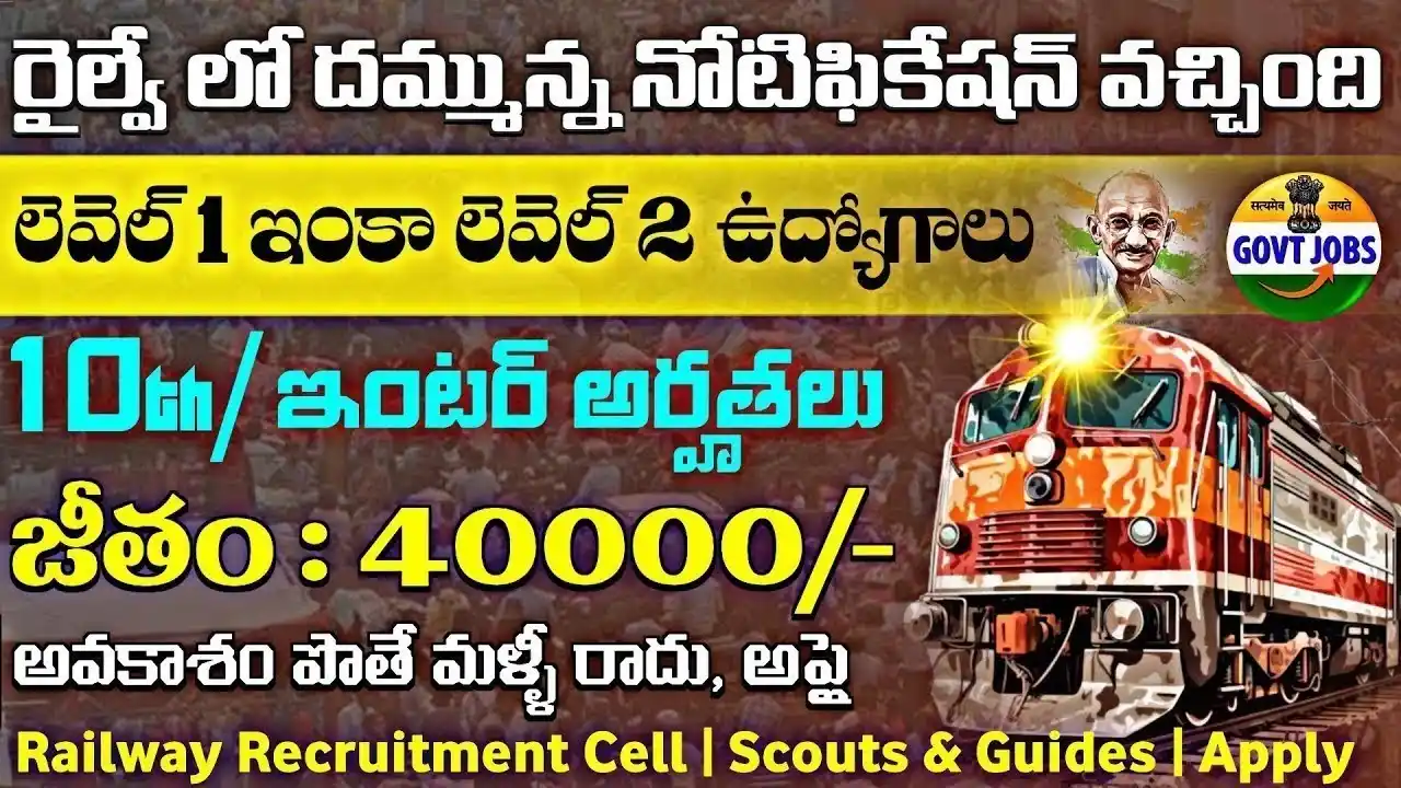 Jobs Info Telugu post