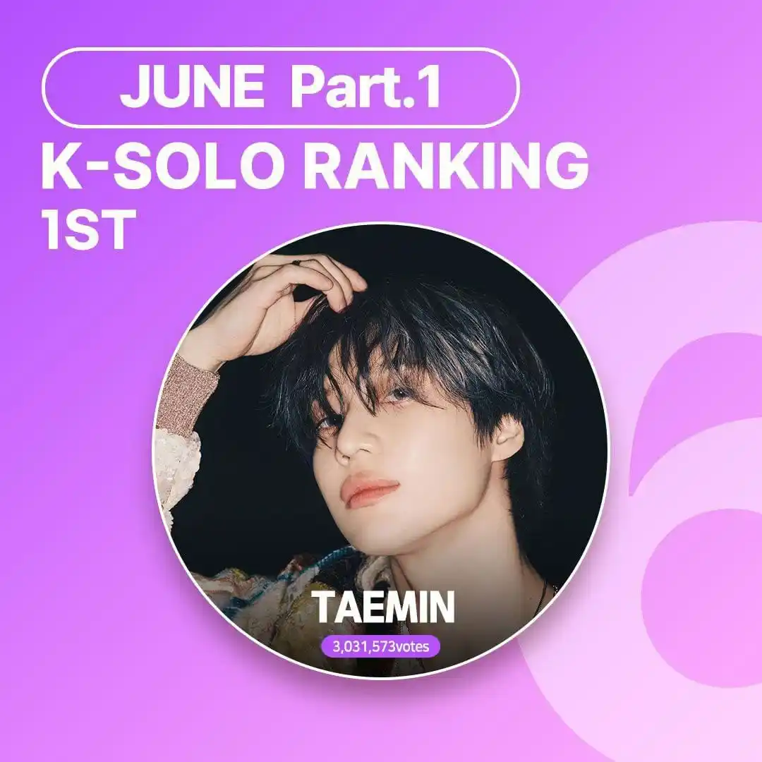 Image from SOY UN DORITO | 𐙚 SHINEE INFO: 📰| *TAEMIN SERÁ El PROTAGONISTA DEL COMERCIAL I LOVE NY EN TIMES SQUA...