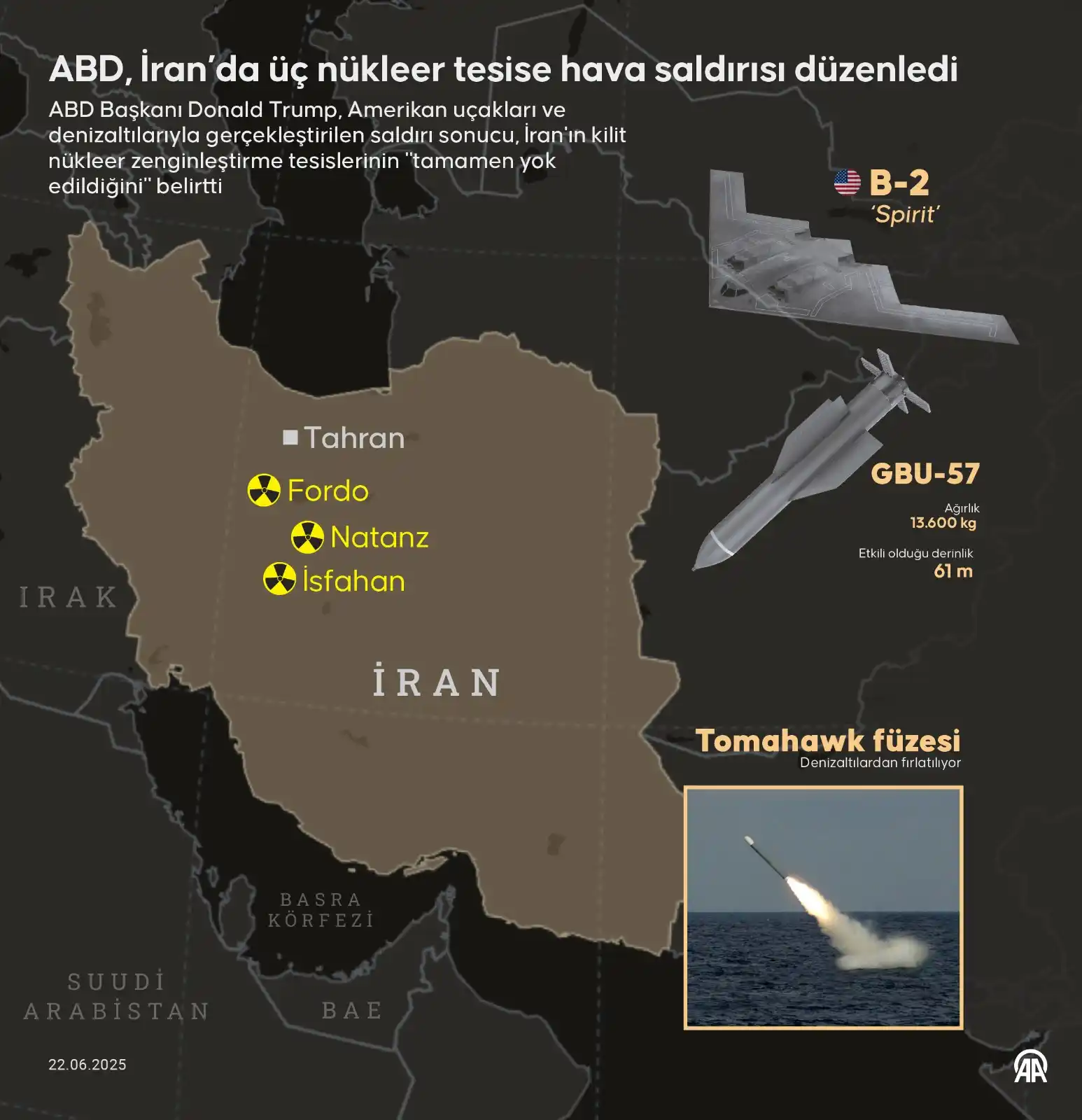 Image from Anadolu Ajansı: *ABD, İran’da üç nükleer tesise hava saldırısı düzenledi*⤵️  📍 _*Hede...