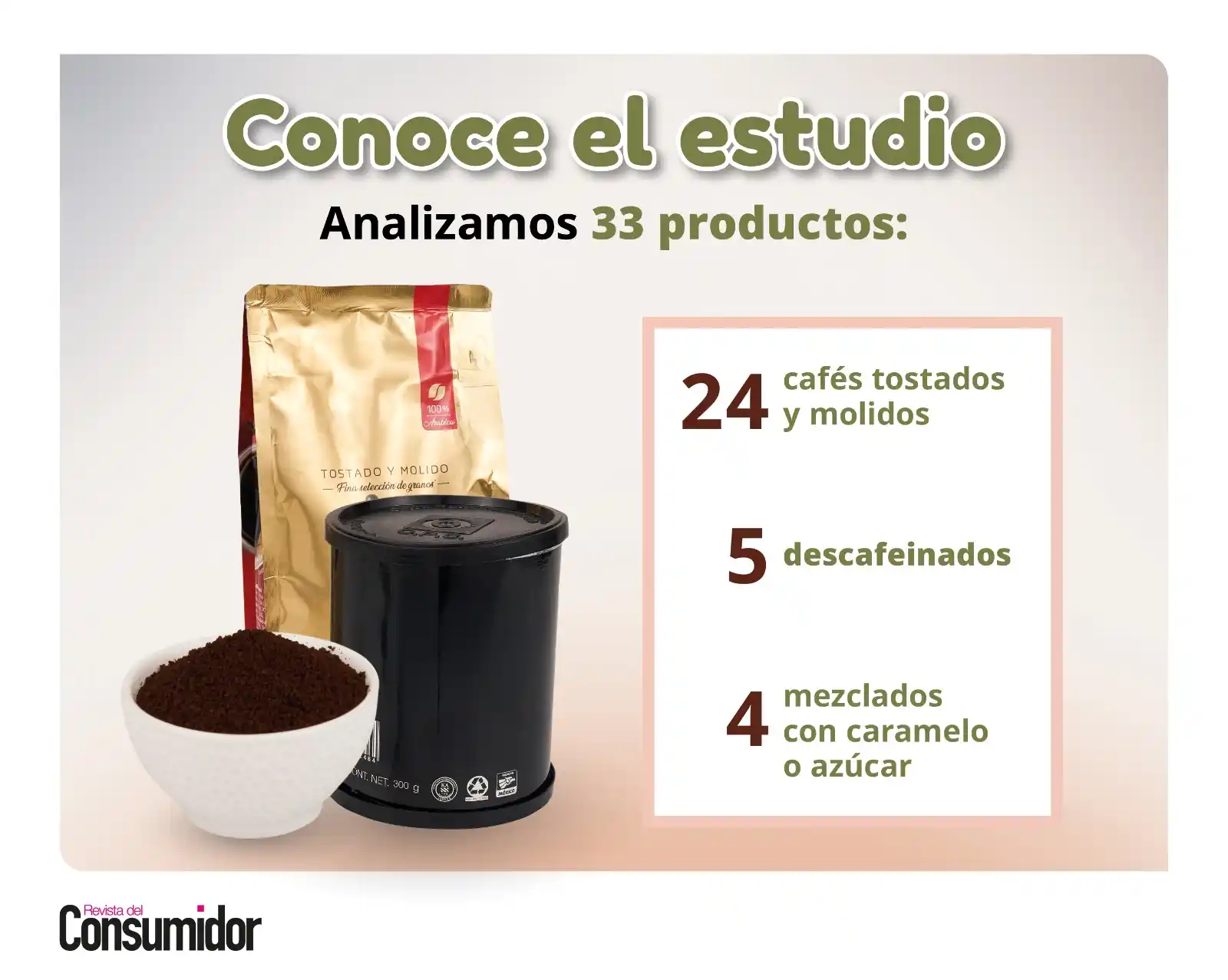 Image from Revista del Consumidor: Consulta toda la información aquí: https://revistadelconsumidor.profec...