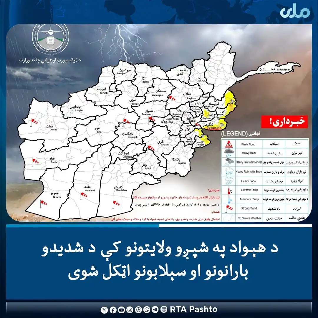 Image from RTA Radio: د ترانسپورټ او هوایي چلند وزارت د هوا پیژندنې ریاست نن او سبا د هېواد ...