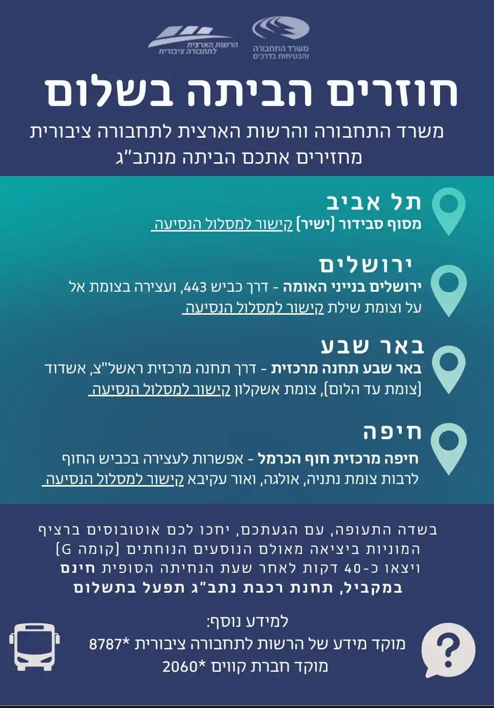 משרד התחבורה והבטיחות בדרכים  post